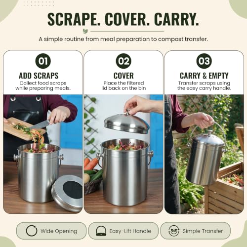 Epica Kitchen Compost Bin for Kicthen Countertops, 1.3 Galllon - Silver - color: silver