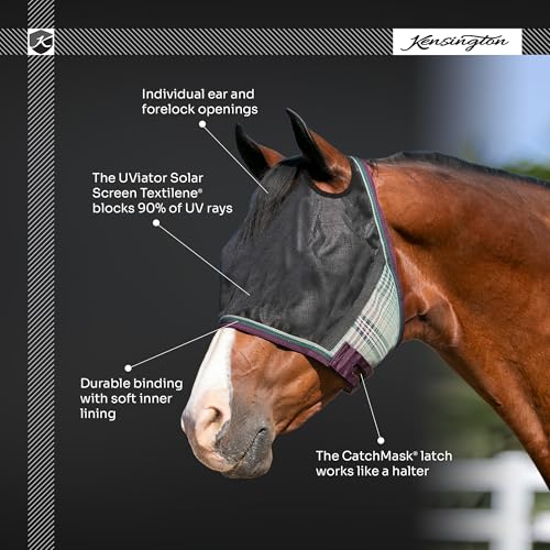 Kensington Protective Products UV CatchMask Web Trim Size: Large Color: 181 - Kentucky Blue - color: 181-Kentucky Blue