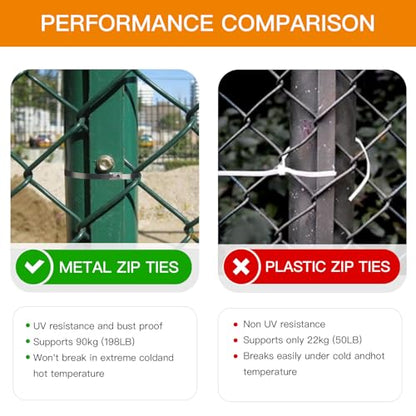 100 Pcs 11.8 inch 304 Stainless Steel Metal Zip Ties - color: Black