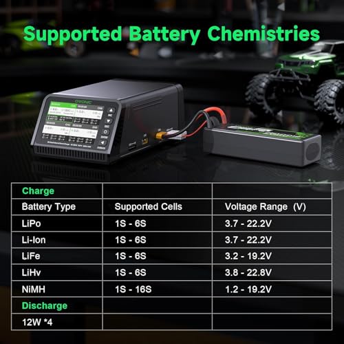 OVONIC X4 LiPo Balance Charger AC 500W 4 Channels, 15A per Channel, Supports 1S-6S LiPo/Li-ion/LiHV/Life and 3S-18S NiMH, Built-in Safety Protections