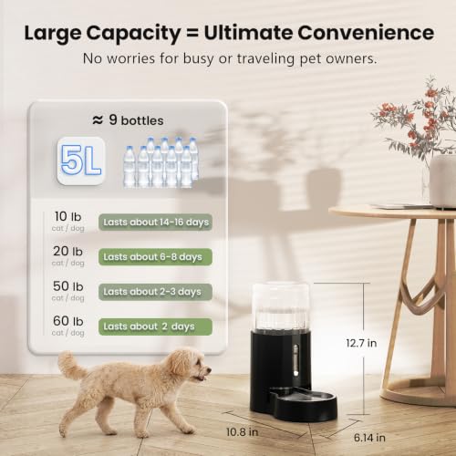 CZPET Dog Water Bowl Dispenser 5L, Wider Mouth Gravity Refilling (Black) - color: Black, size: 5L