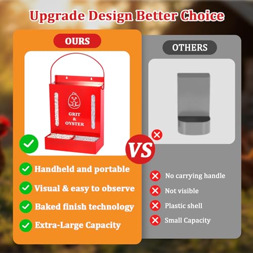 Oyster Shell and Grit Feeder Combo, Metal Chicken Feeder with Viewing Window/Lid, Hanging Gravity Chicken Grit Feeder, Coop Accessories for Healthier Hens and Eggs (Red) - color: Red