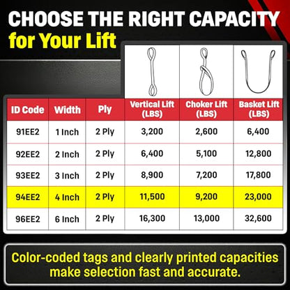 DD Sling 4 Inch x 30 Foot Nylon Lifting Sling – USA Made, 11,500 lb Vertical, 9,200 lb Choker, 23,000 lb Basket – 2-Ply Heavy Duty 900 Webbing, Type 3 Flat Eye & Eye Rigging Sling - size: 4"x30'