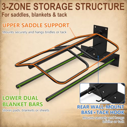 Wall Mounted Saddle Rack Set of 2, 120-lb Capacity Heavy Duty Iron Saddle Stand with Dual Blanket Bars and Tack Hook, Fits Western and English Saddles, for Barn, Stable, Trailer, Tack Room - size: 2Pcs