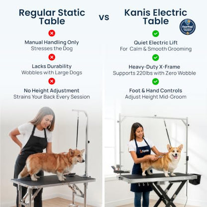 KANIS Professional Electric Dog Grooming Table - Heavy Duty - color: BLACK, size: 49"