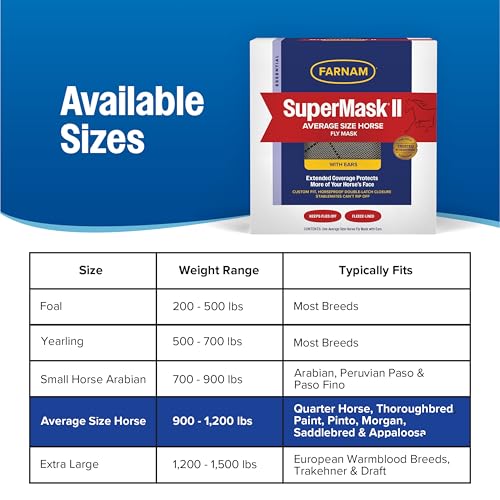Farnam SuperMask II Horse Fly Mask with Ears, Extended Coverage Equine Fly Protection, Protects Eyes from Insects, Debris & UV, Adjustable Throat Latch, Plush Fleece Trim, Average Size (Pack of 2) - size: Standard Horse (Pack of 2)