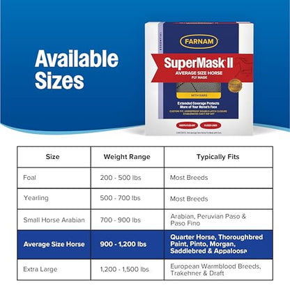 Farnam SuperMask II Horse Fly Mask with Ears, Extended Coverage Equine Fly Protection, Protects Eyes from Insects, Debris & UV, Adjustable Throat Latch, Plush Fleece Trim, Average Size (Pack of 2) - size: Standard Horse (Pack of 2)