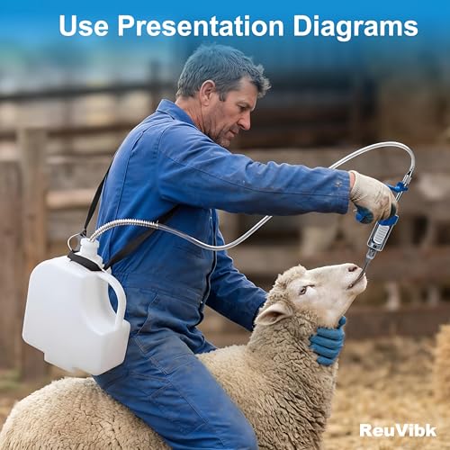 30ml Adjustable Livestock Drench Gun for Goats, Sheep & Cattle - color: Blue, size: 30M LWith Kettle