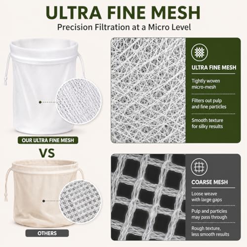 6PCS Reusable Nut Milk Bag, Fine Mesh Strainer for Almond Milk and Juice