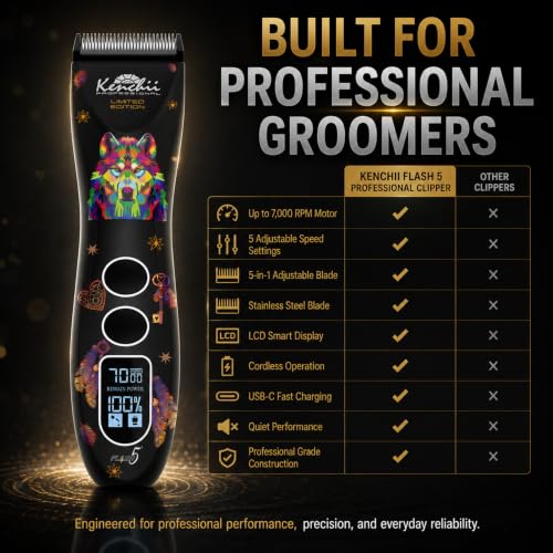 Kenchii Flash 5 Dog Grooming Clipper, Wolf Edition Black, Cordless - color: Black