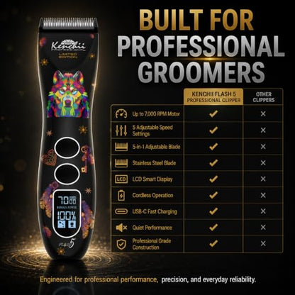Kenchii Flash 5 Dog Grooming Clipper, Wolf Edition Black, Cordless - color: Black