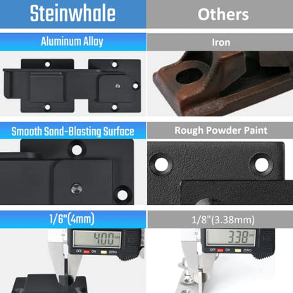 7.5" Flip Gate Latch Lock for Wooden Fence with Padlock Holes | 4mm Heavy Duty Aluminum Alloy Door Latch for Outdoor Swing Sliding Gate, Double Gate, Barn Shed Garage Yard