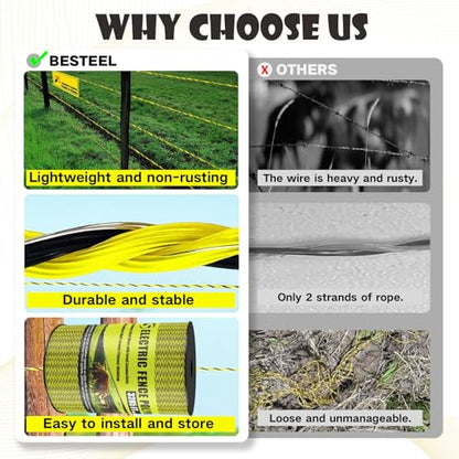 BESTEEL Electric Fence Poly Wire Electric Fencing Polywires 3285 Feet 1000M - size: 3285 Feet
