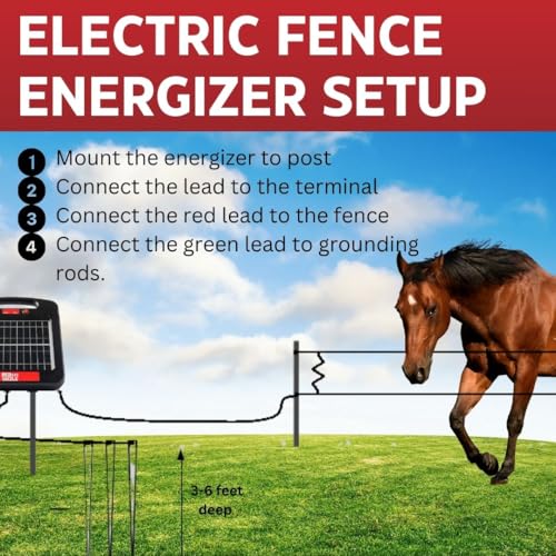 Electric Fence Charger | Solar Red Sizzle 9S | Solar Powered Electric Fence Energizer | 1.35 Joule | Powerful Charger for Electric Fence