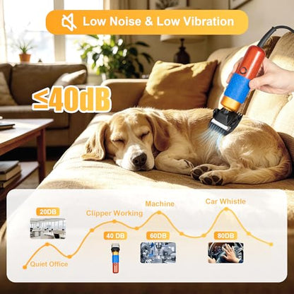 200W Professional Dog Hair Clippers for Grooming, Heavy Duty Pet Clipper & Sheep Shears for Thick Hair, Corded Low Noise Animal Trimmer for Cats, Horses, Goats, Alpacas
