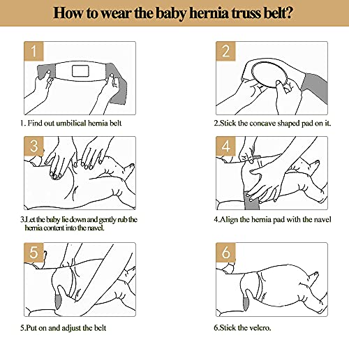 Umbilical Hernia Belt Baby Belly Button Band Infant Belly Wrap Truss Abdominal Binder for Children Kids Support Adjustable Navel Belly Band Newborn Umbilical Cord 15-20 inch