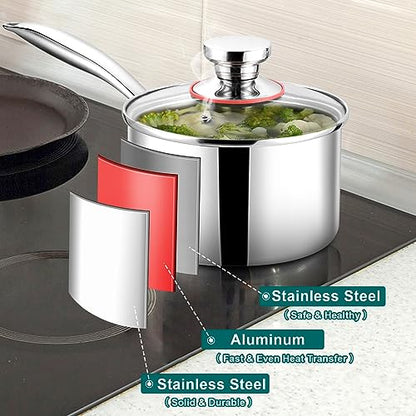 TeamFar 3qt Saucepan with Lid, Stainless Steel Tri-Ply Sauce Milk Pan - size: 3QT