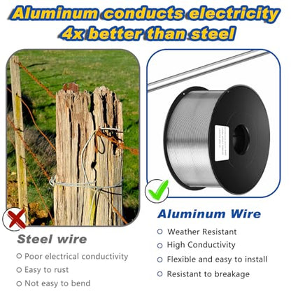 Gisafai 2000 ft 16 Gauge Aluminum Wire for Electric Fencing - size: 2000 ft 16 Gauge