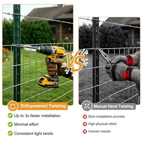 Chain Link Fence Ties: 11 Gauge Fence Wire Twisting Tool for Drill | Carbon Steel T Post EZ Twist Fence Tie Tool - 11 Gauge Drill Chuck Tool with 3/8" Shank - Easy Twist Chain Link Fencing Tool