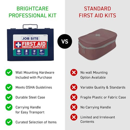 First Aid Kit for Job Site, Contruction & Contractor, Metal Case, 200 Piece | OSHA Compliant, Heavy Duty, Wall Mount & Portable