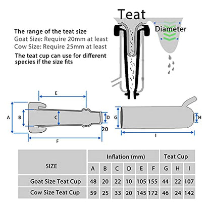 Milking Machine Accessory Cow Teat Cup Complete Set, φ25mm - size: Milk Cluster for Cow