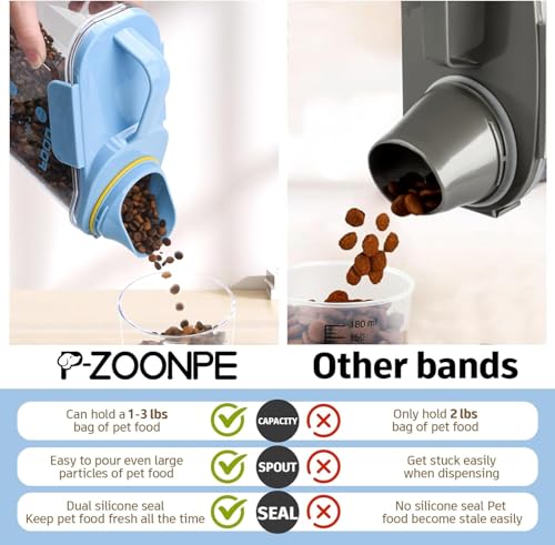 Dog Food Storage Container with Large Pour Spout, Blue - color: Blue