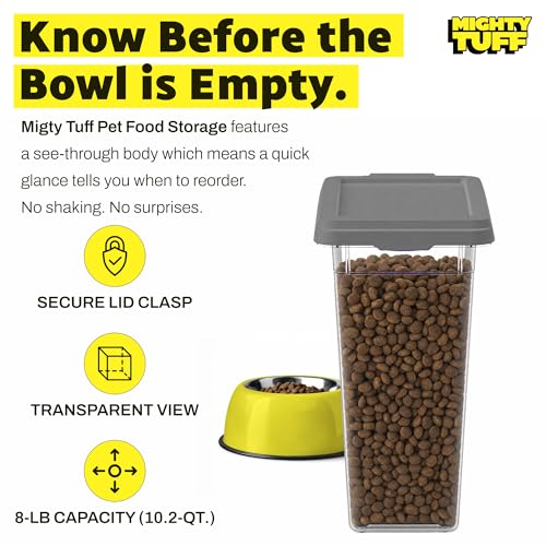 Mighty Tuff 8 lb Pet Food Storage Container with Airtight Lid, Clear