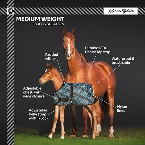 Kensington Blanket Waterproof Breathable Hook and Loop 40 Navy 4SC180 - color: Navy, size: 40