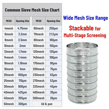 60 Mesh Stainless Steel Lab Sieve, Sturdy 8Inch(20.5cm) Sifter, Fine Mesh Sieve Strainer for Powder Pellet Flour Liquid Filtration-Lab Industrial DIY Household Use - size: 60mesh (250µm)