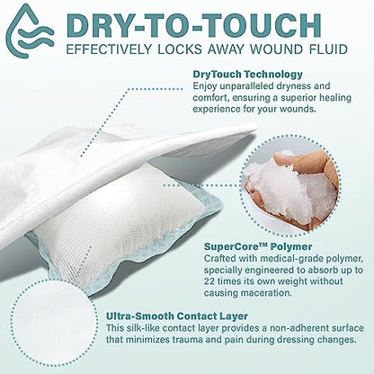 EVERLIT Super Absorbent Dressing for Wound Care | Nonstick Soft Surgical Gauze Pad for Heavily Exuding Wounds | Large Sterile Non-Adhesive Bandage for Fast Healing Wound Care | Pack of 10 (6" x 6") - size: 6" x 6"