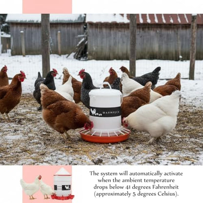Remerry 2 Pcs Thermostatic Bucket Heater Belt for Poultry Winter,Black | 31.4 Inch with 6 Ft Cord Fits 2-5 Gal, Self Regulating Prevents Freeze, Silicone Wraps Waterer, For Chickens Ducks Geese