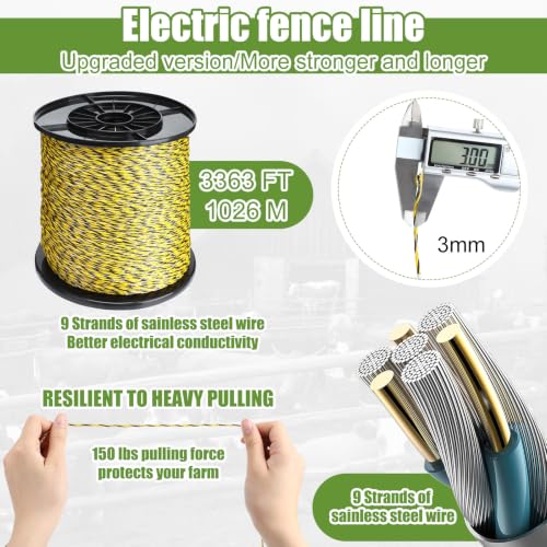 Electric Fence Kit, 2 Mile 110 VAC 0.15 J Fence Charger, 3366 ft Polywire - size: 3366FT, style: 0.15J