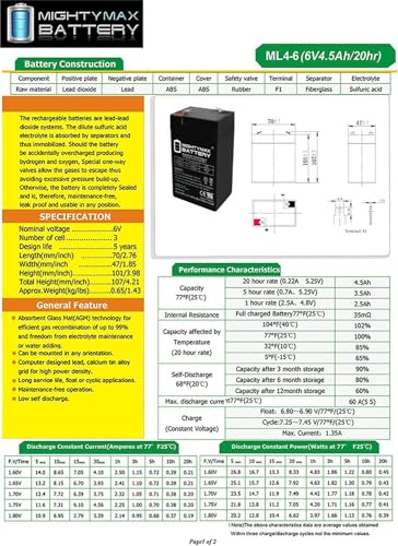 Mighty Max Battery 6V 4.5AH SLA Battery Replacement for Zareba SB3 - size: 1 Pack