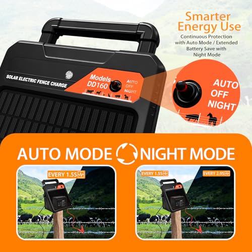 10 Mile Solar Electric Fence Charger, 0.16J Output with Auto/Night Mode, 8.1KV Max Voltage, Front Switch Design with Three Way to Install, Portable Solar Fence Energizer for Livestock & Garden - style: 10 Mile