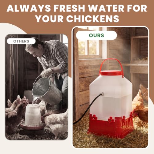HIRALIY 2.6 Gal Automatic Chicken Waterer with Nipple Drinker