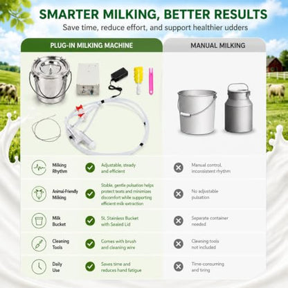Plug-in 5L Goat Milking Machine Adjustable Pulsating Vacuum Pump | with 304 Stainless Steel Milk Bucket, Adjustable Pulsation Frequency, Portable Compact Overall Design
