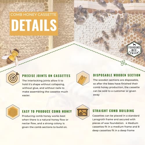 Foxhound Bee Co Comb Honey Cassette, Medium Frames - 40 Cassettes - size: Comb Cassette Medium Frame - 40 Pack