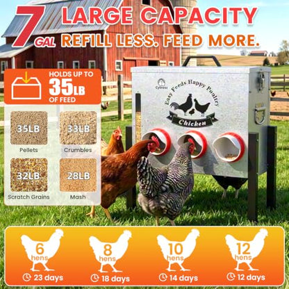 7-Gal Metal Automatic Chicken Feeder with 6 Feeding Ports - size: 7GAL-35LB