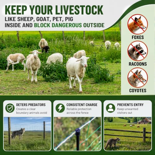 Electric Fence Netting, Electric Netting Fence 47.2"H x 164'L 2-Spike Posts - size: 47.2in H*164ft L