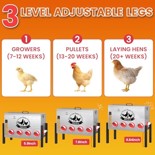 16-Gal Metal Automatic Chicken Feeder with 10 Feeding Ports - size: 16GAL-88LB