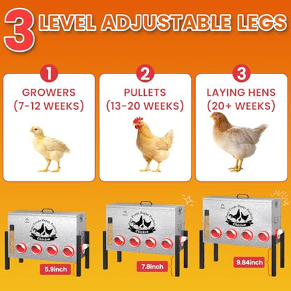 16-Gal Metal Automatic Chicken Feeder with 10 Feeding Ports - size: 16GAL-88LB