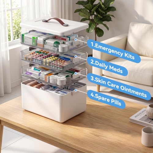 4-Tier Medicine Organizer, Medicine Cabinet Organizers Storage Box, Portable Medicine Cabinet With Handle, Multipurpose Medical Box, 7‑Day Pill‑Box, Light‑Shielded Compartments, For Home, School