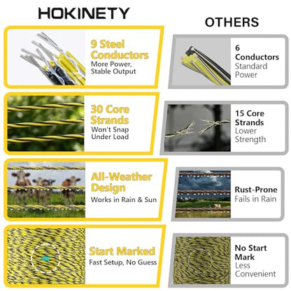 HOKENITY Electric Fence Wire 1650Ft 500M- 9 Stainless Steel Strands Polywire for Reliable Conductivity - Electric Fence Poly Wire for Portable Livestock Fencing - size: 1650 Feet/500 Meters(9 Stainless Steel)