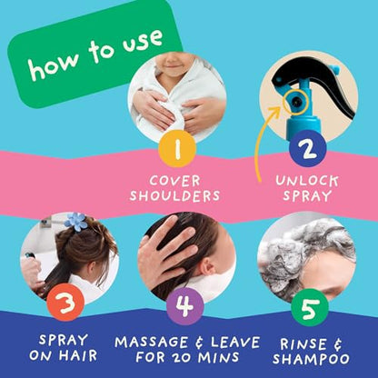 NitWits All-in-One Lice Treatment Spray, Kills Super Lice & Eggs, 120ml