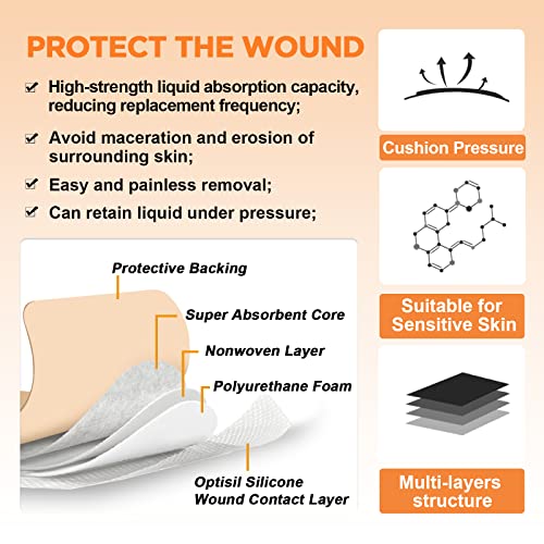 Carbou Silicone Foam Dressing with Gentle Border, 3"x3", 10 Pack | Adhesive Waterproof Wound Dressing Bandage, High Absorbency Pad, Foam Bandage for Wound Care - size: 3x3 Inch (Pack of 10)