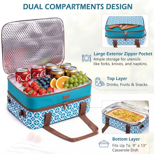 BAGSPRITE Double-Layer Insulated Casserole Carrier for 9" x 13" Baking Dish - color: Blue