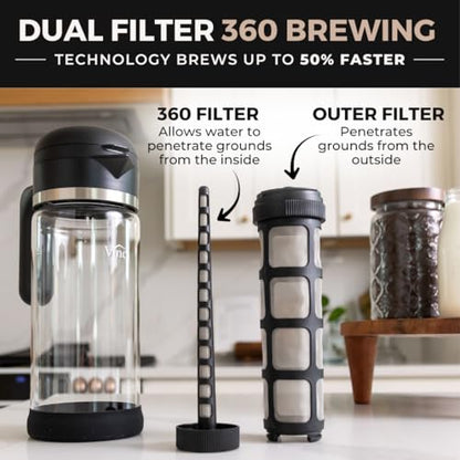 VINCI Cold Brew 360 Dual-Filter Iced Coffee Maker, 47 oz Glass Pitcher - size: 1.4 Liters - Glass Pitcher