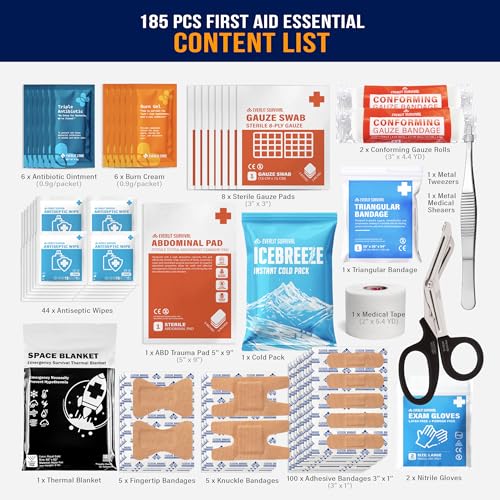 EVERLIT 185 Pcs Metal First Aid Kit for Contractors, Construction Site, OSHA Compliant, Workshop, Business, Commercial Truck Vehicle DOT, Wall Mount Box, All-Purpose