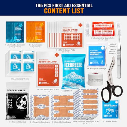 EVERLIT 185 Pcs Metal First Aid Kit for Contractors, Construction Site, OSHA Compliant, Workshop, Business, Commercial Truck Vehicle DOT, Wall Mount Box, All-Purpose