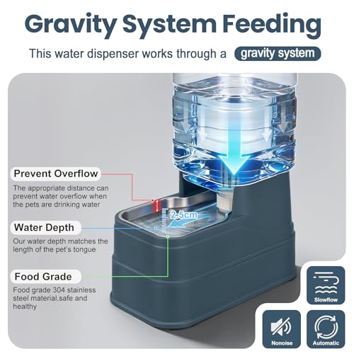 Auto Dog Water Dispenser with Stainless Steel Bowl Feeder for Pets - color: Navy, size: 6L/1.6Gallon